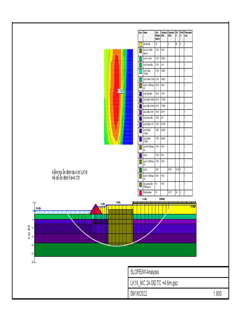 1 Slope | PDF