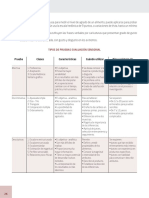 Analisis-Sensorial Final