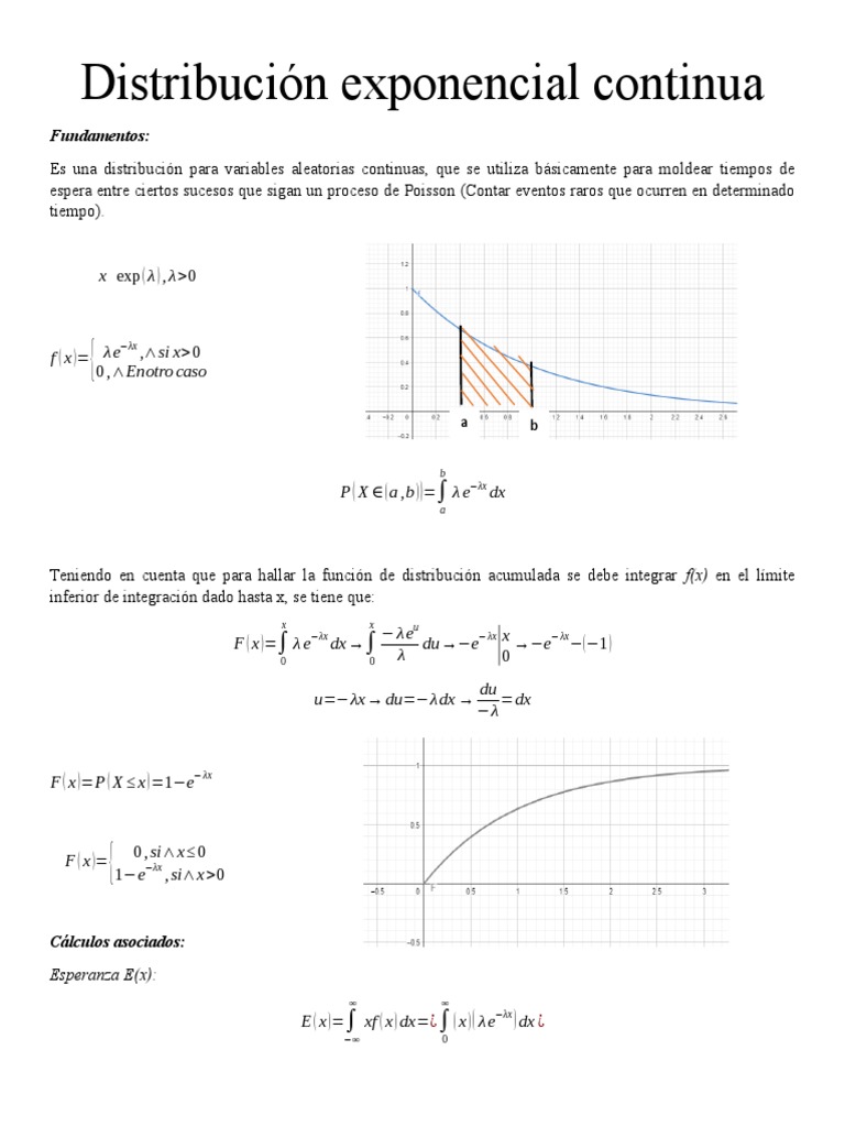 Distribucion exponencial PDF