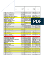 FORMAT KIP UNU LAMPUNG Terbaru Ok