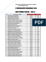 RESULTADOS AULA 6