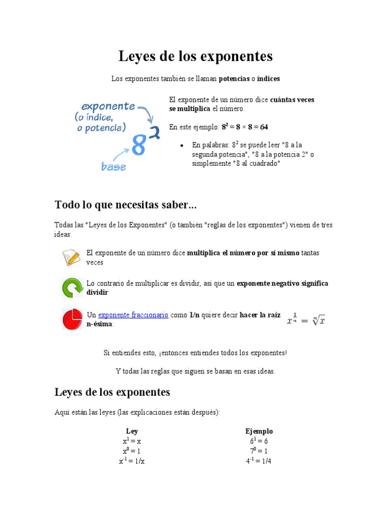 Leyes De Los Exponentes Pdf