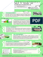 Infografía Cap. 4 Macroeconomía