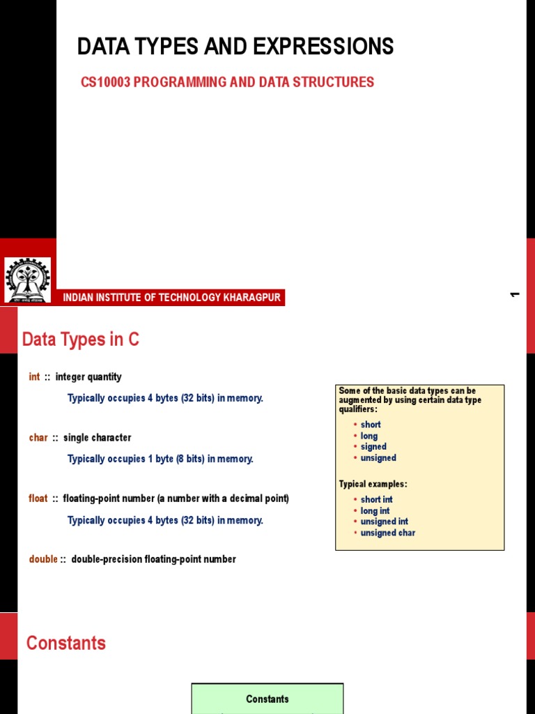 Data_Types_Expressions_C | PDF