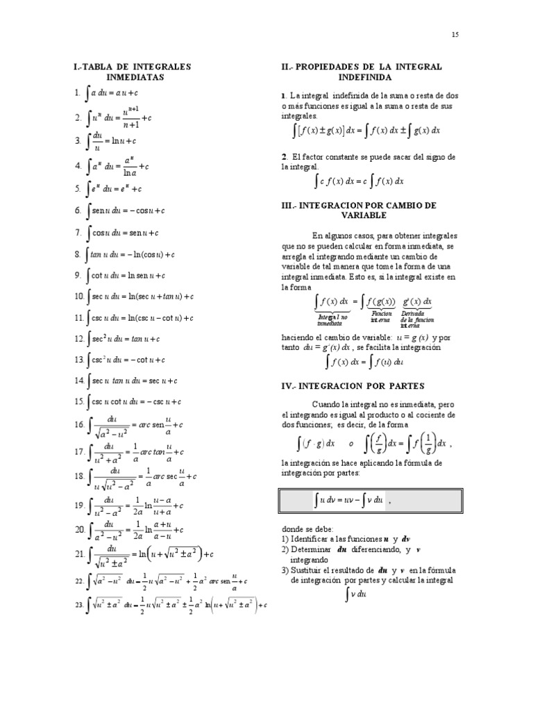 Formulario de Integrales y Propiedades | PDF | Integral | Funciones y ...