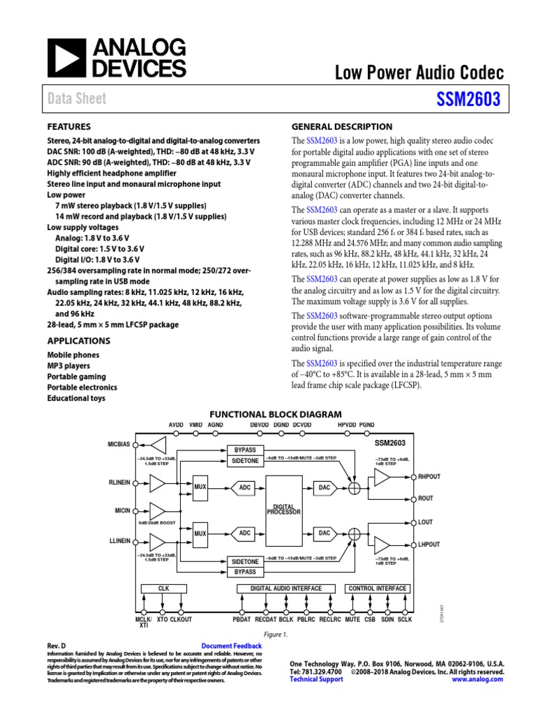 SSM2603 | PDF