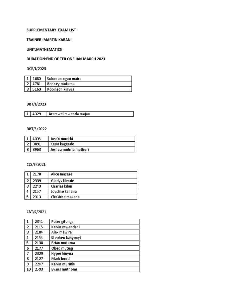 supplementary-exam-list-pdf