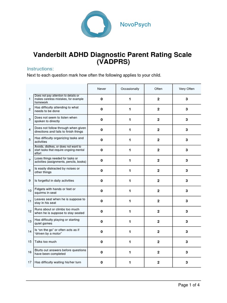 Vanderbilt ADHD Parent Rating Scale | PDF