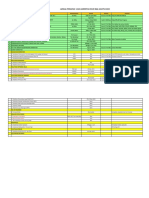 Jadwal Kegiatan Akreditasi Rsud Biak Agustus 2023