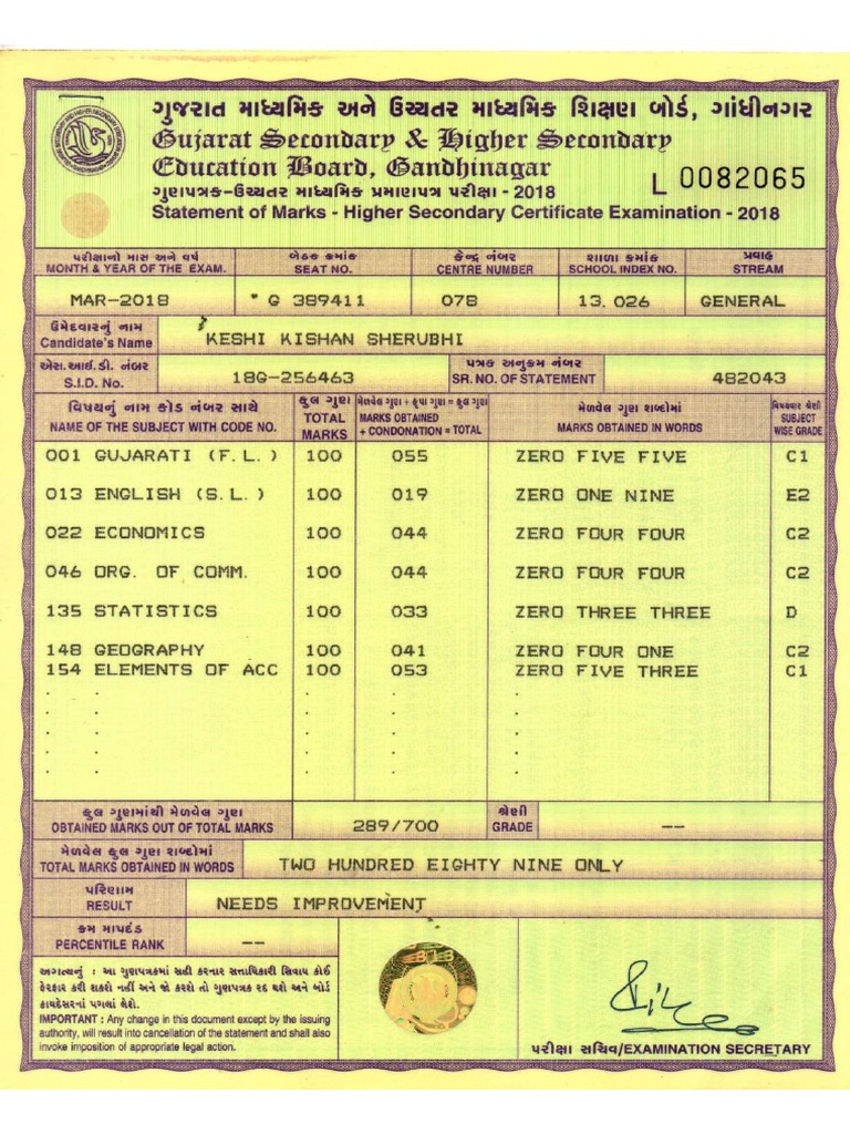 12 Marksheet | PDF