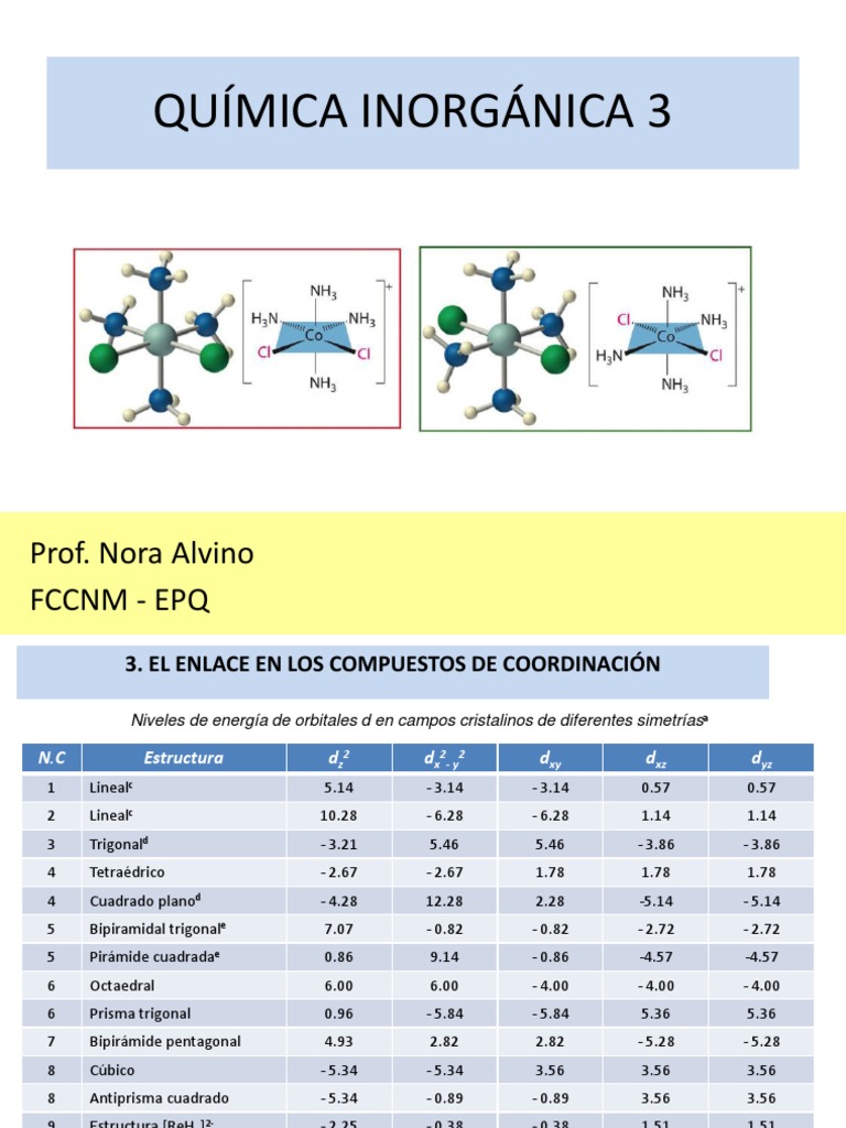 Sem 3 | PDF