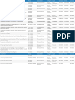 Calendario Nacional