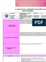 Lesson Plan For Ap Ekonomiks 9 Konsepto at Estruktura NG Pamilihan