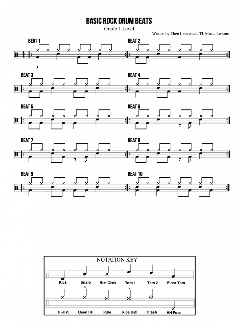 Rock Drum beats PDF