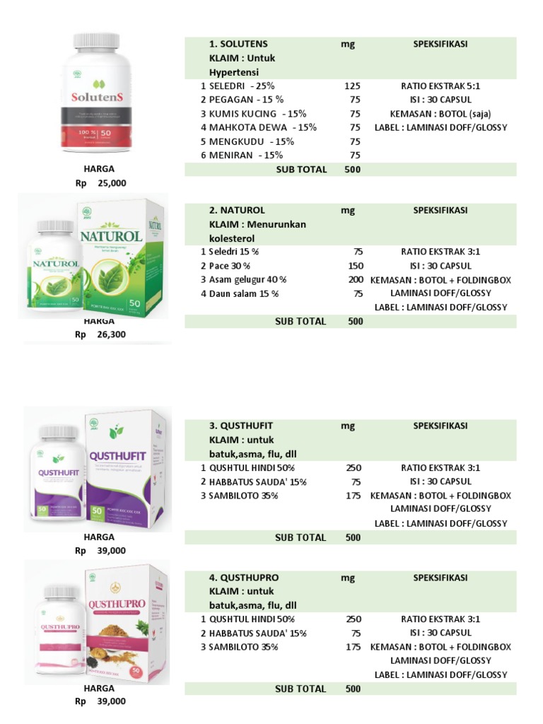 Suplemen Herbal untuk Kesehatan Tubuh | PDF