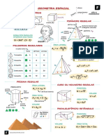 Mapa Mental Poliedros