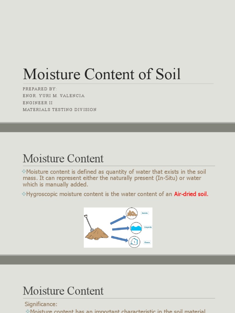 SOIL MOISTURE CONTENT SOIL MOISTURE CONTENT intelligence overview