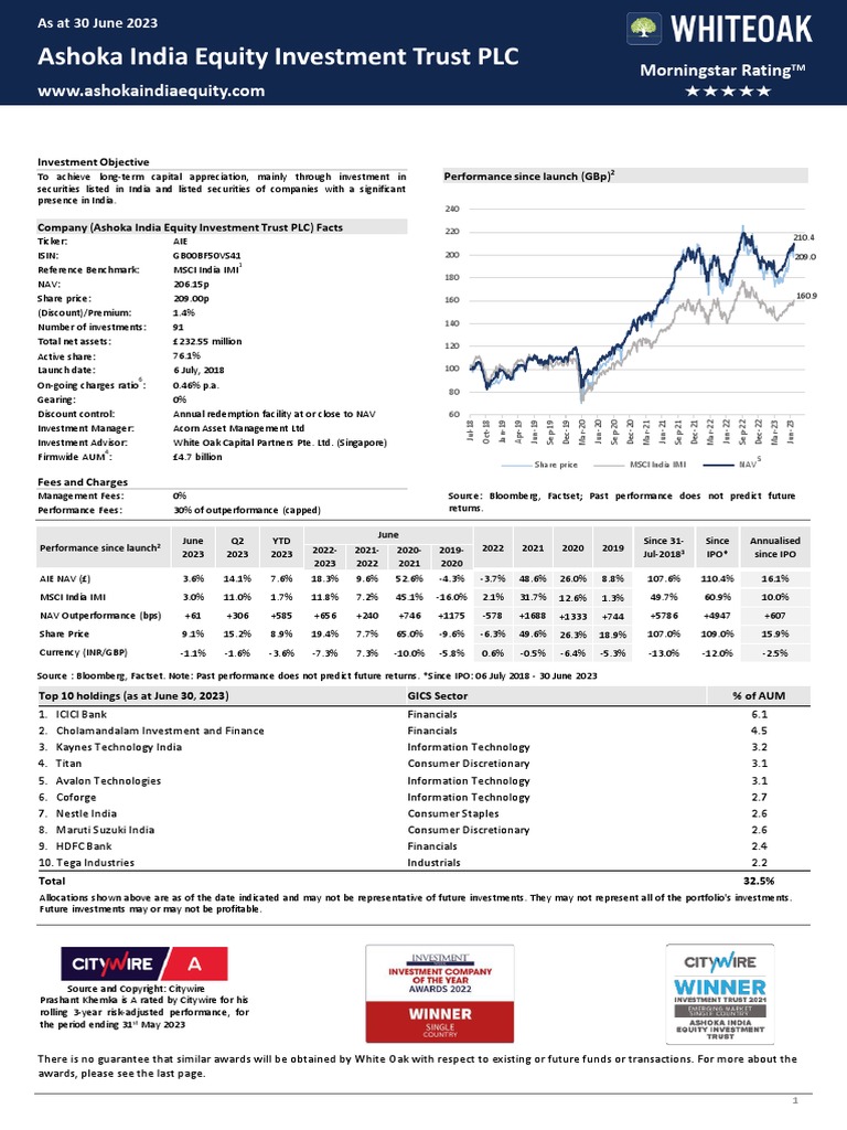 Ashoka India Equity Investment Trust PLC Factsheet June 2023 PDF