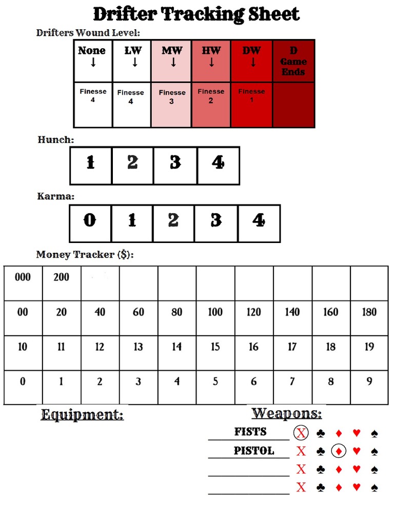 The Drifter - Tracking Sheet Pg1 | PDF