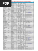 Elite Resignations | PDF | Egypt | Financial Services Companies
