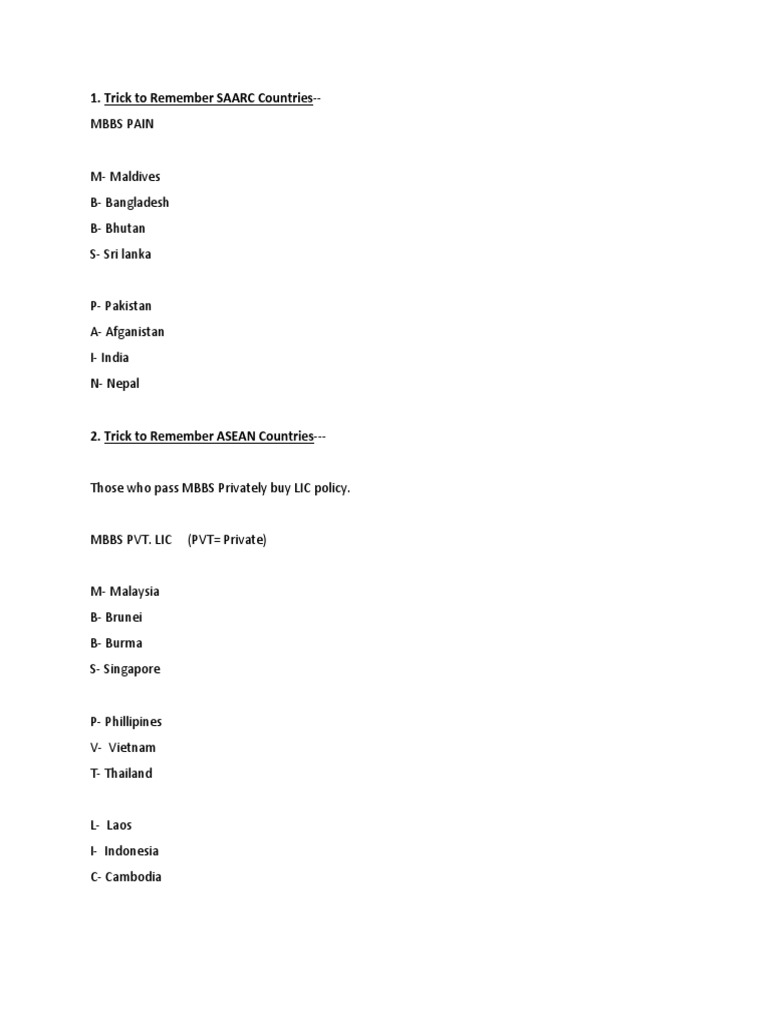 Important Tricks To Remember | PDF