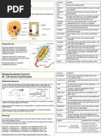 Cell Structure and Transport