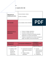 Secuencia Didáctica Malvinas - Ciclo Orientado