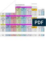 Sistematización 2023 - Educ. Fisica Resultado Final