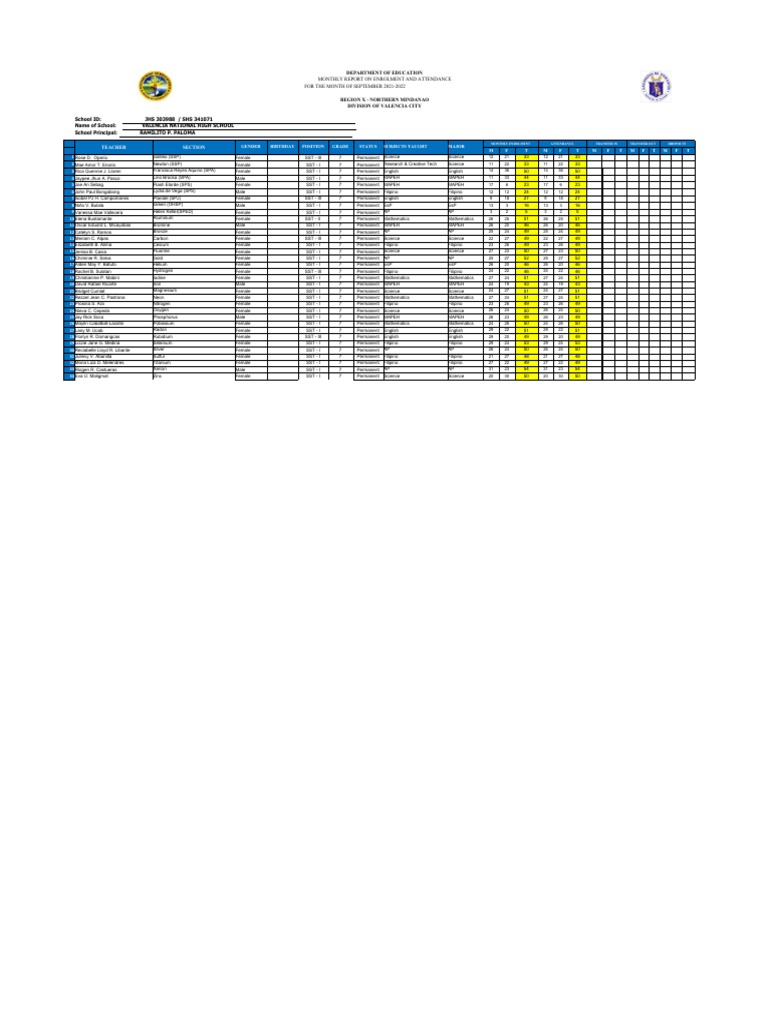 Sf4 Vnhs Jhs September 2021 | PDF