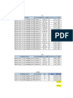 De Report Renold - Team (TR Qa Tagging)