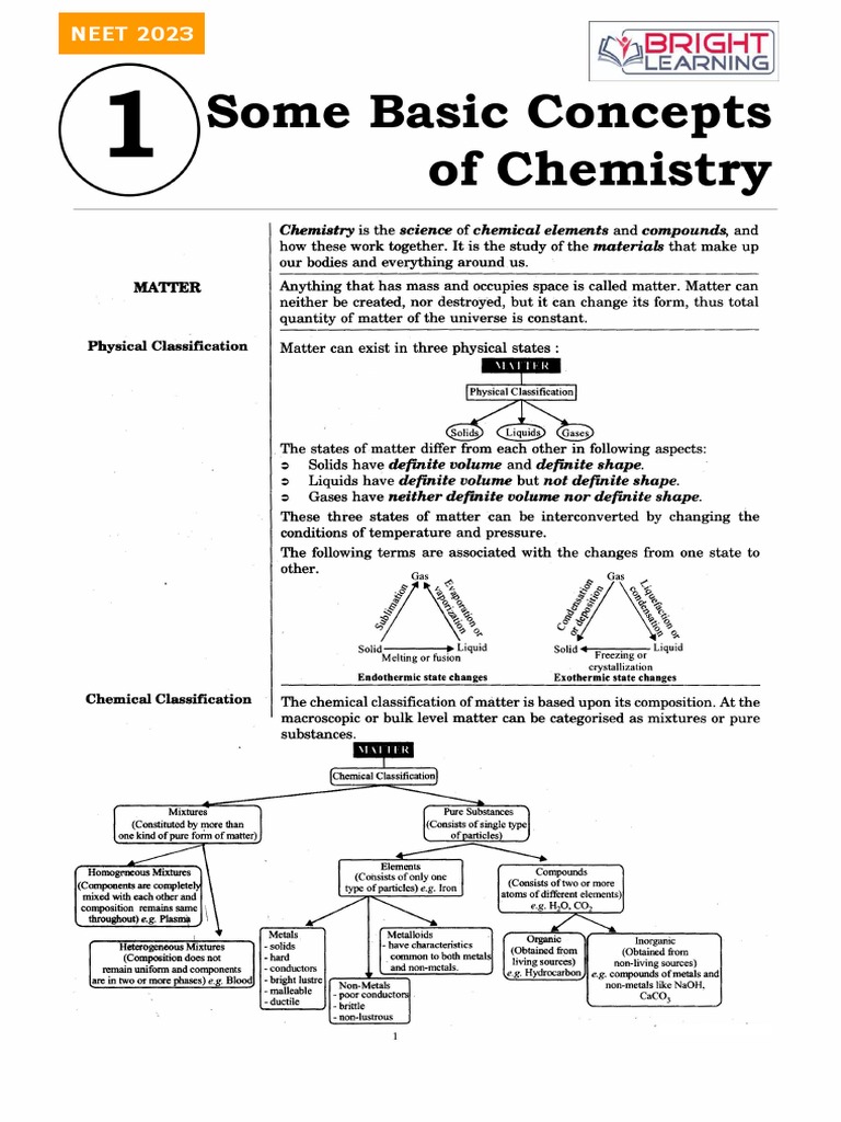 Some basic concepts of chemistry study module pdf