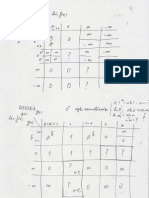 Limits, Sheet 2