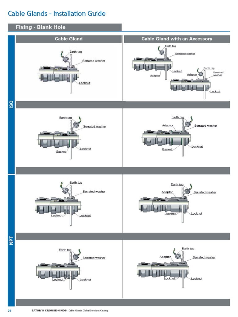 Cable Gland Installation Guide | PDF | Technology & Engineering