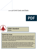 Faction - UEDF Destroid Cards For Tactics v3.0 Printer Friendly
