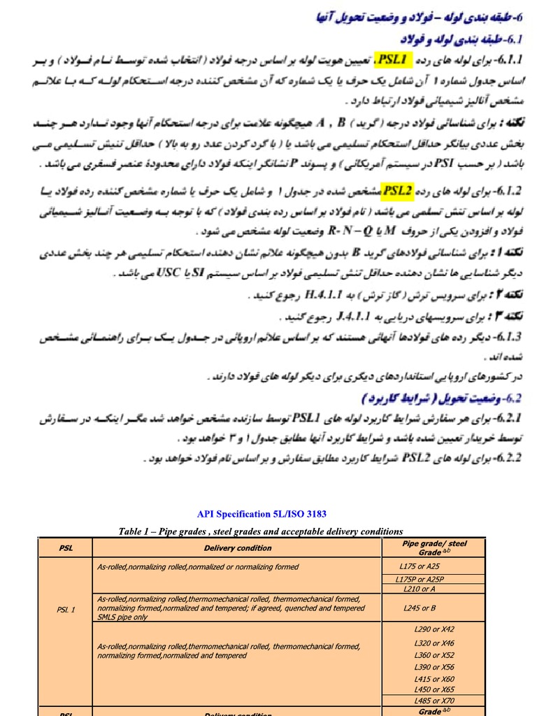 Api 5L. | PDF