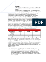 Stock Market Analysis: 1.1. Evaluate and Analyze The Overall Situation of The Stock Market in The Banking Industry