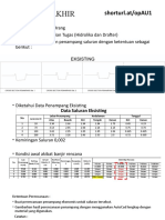 Evaluasi Akhir