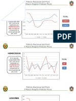 Graficos 2021