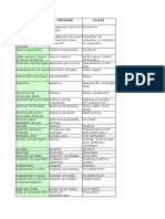 39627661-Dicionario-de-Barragens-GERAL-definitiva-c-2-1-port-esp-ing-fra (2018 - 07 - 04 15 - 33 - 27 UTC)