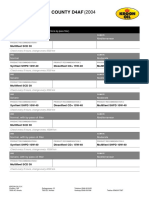 Product Recommendation Hyundai County County D4AF (2004 and After)