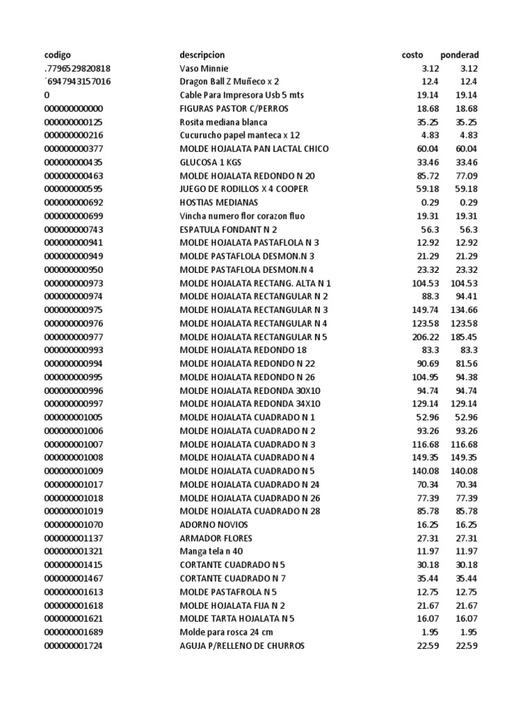 Productos Kcity 11-07-2016 | PDF | Qualia | Color