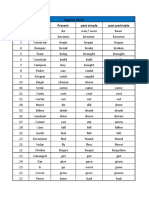 Irregular Verbs2.0