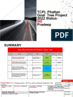 Goal Tree Project Status 2022