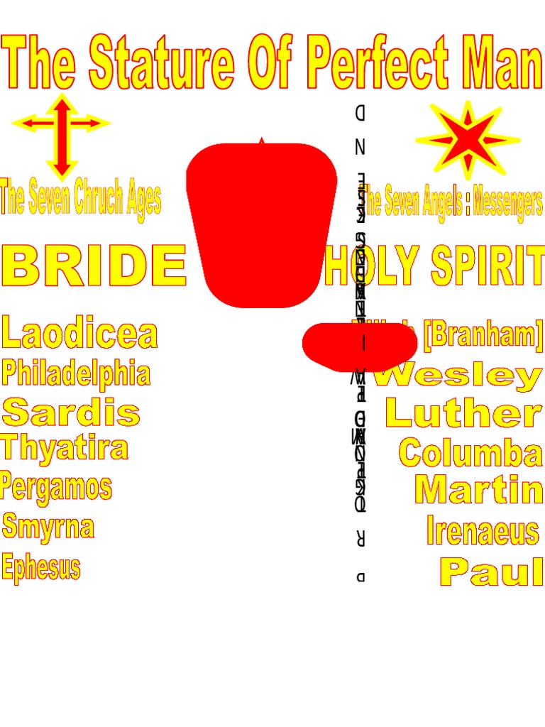 Manny Pacquiao's Height: What's His Real Stature?