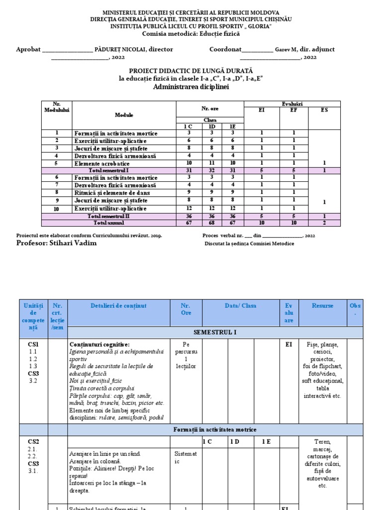 PL CL 1 Ed Fiz | PDF