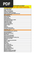 Listv 036 | PDF | Gaming | Video Games