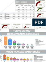 Recolhimento 16-08 SR