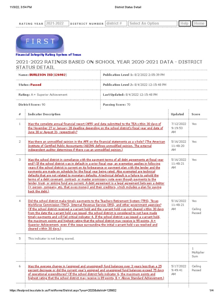 Burleson ISD Contract PDF