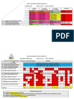 Analise Do Resultado de Fluência