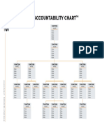 EOS Tools Accountability Chart
